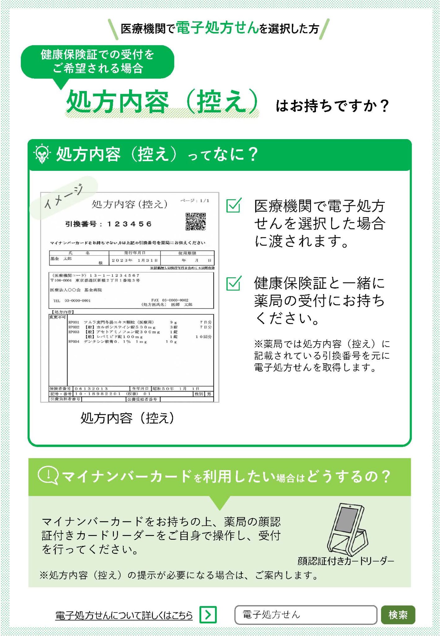 電子処方箋 埼玉県薬剤師会